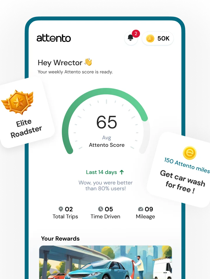 Safe driving wins you amazing rewards
